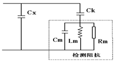 局放儀RLC型輸入單元的檢測回路及等效電路示意圖(并聯法) 局放儀RLC型輸入單元的檢測回路及等效電路示意圖(并聯法)