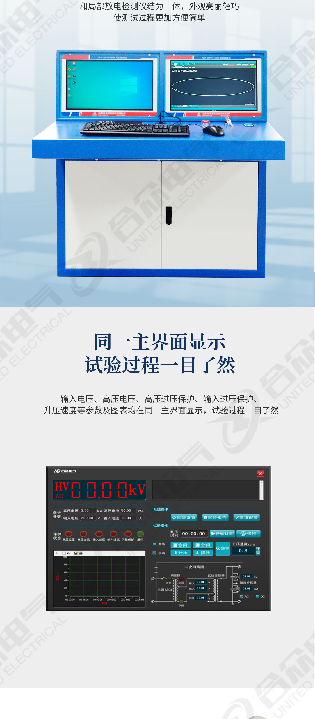 無(wú)局放試驗(yàn)系統(tǒng)